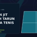 Aryan Jit Singh – Tarun Karra: Clemson UTR Tenis Karşılaşması — illustrative sports artwork