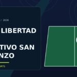 Libertad – Sportivo San Lorenzo: Paraguay Ligi 1-0 Maç Analizi — illustrative sports artwork